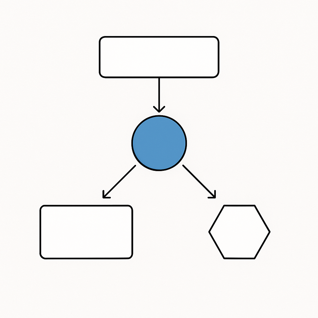 Simple system diagram
